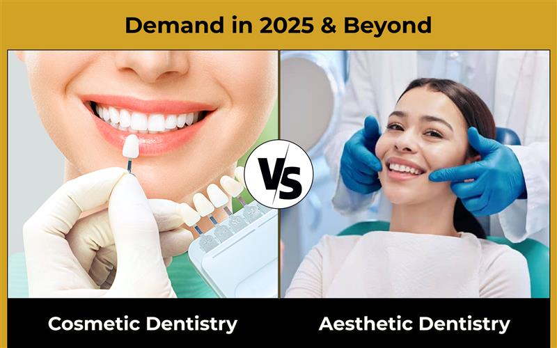 Cosmetic Dentistry vs Aesthetic Dentistry Demand in 2025 & Beyond
